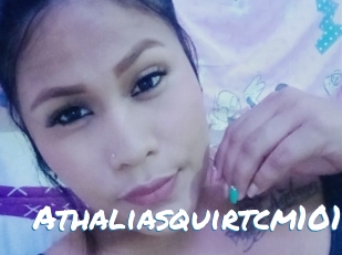 Athaliasquirtcm101